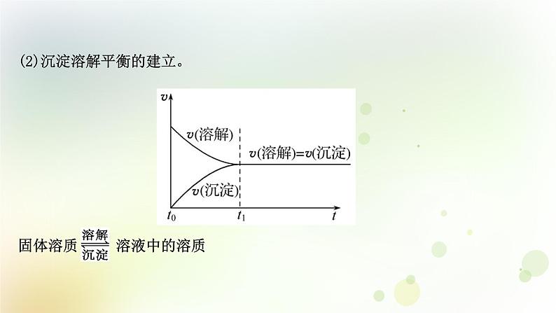 2022版高考化学一轮复习第八章水溶液中的电离平衡第四讲难溶电解质的溶解平衡课件新人教版第4页