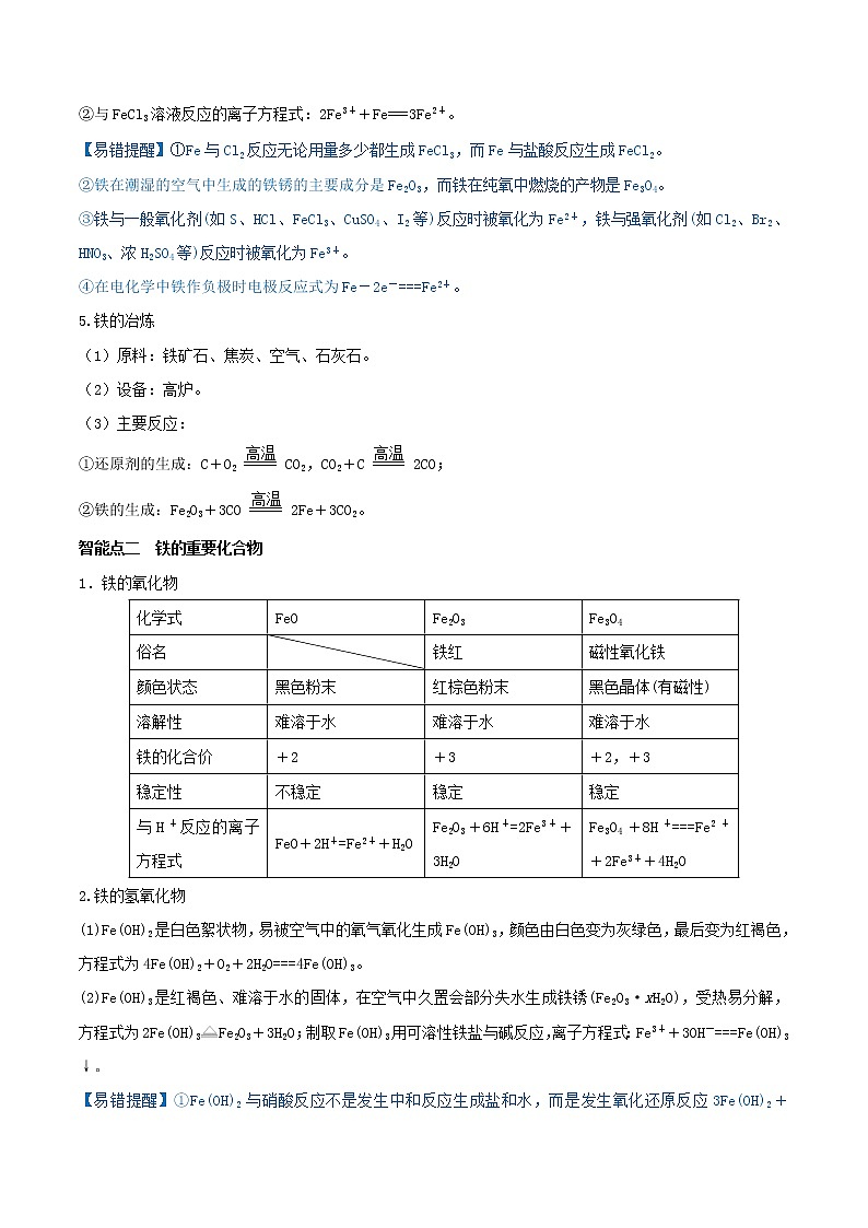第09讲 铁及其重要化合物(讲)-2022年一轮复习讲练测(解析版)第3页