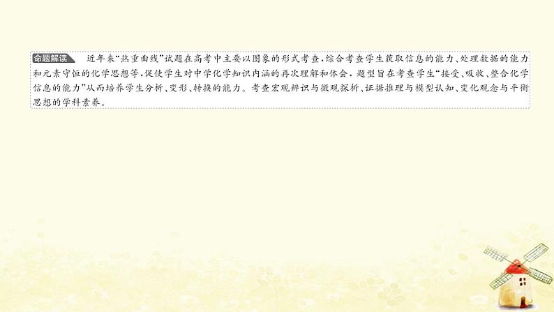 高考化学一轮复习强化提升课:“热重曲线”分析课件新人教版02