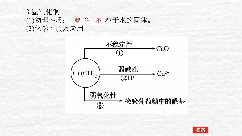 3.3铜铝及其化合物金属资源课件新人教版 高考化学一轮复习第8页