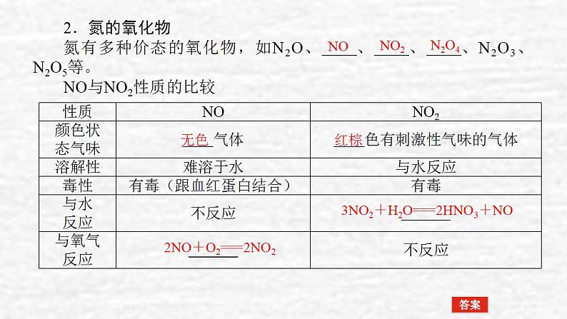 4.4氮及其化合物课件新人教版 高考化学一轮复习第5页