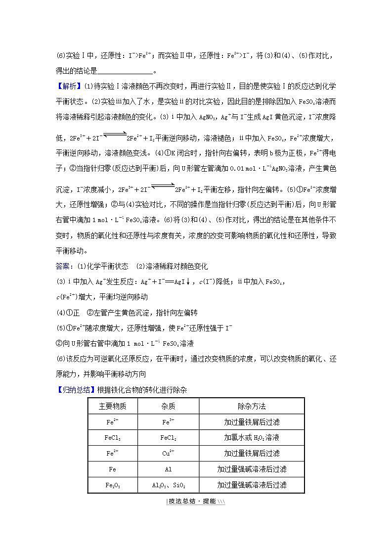 與鐵及其化合物相關的實驗 高考化學一輪復習強化提升課學案新人教版第2頁