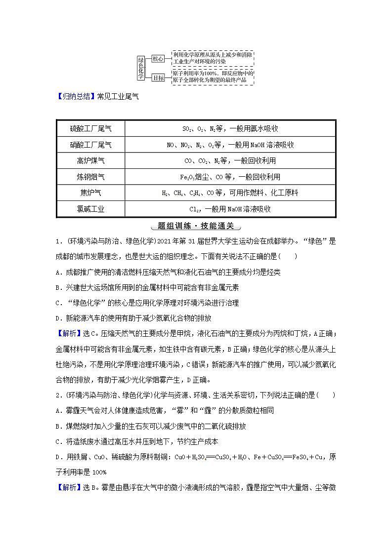 高考化学一轮复习微专题强化提升课环境保护与绿色化学学案新人教版第3页