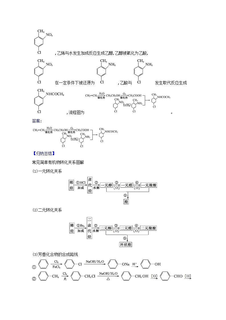 高考化学一轮复习微专题强化提升课有机合成路线的设计学案新人教版第2页