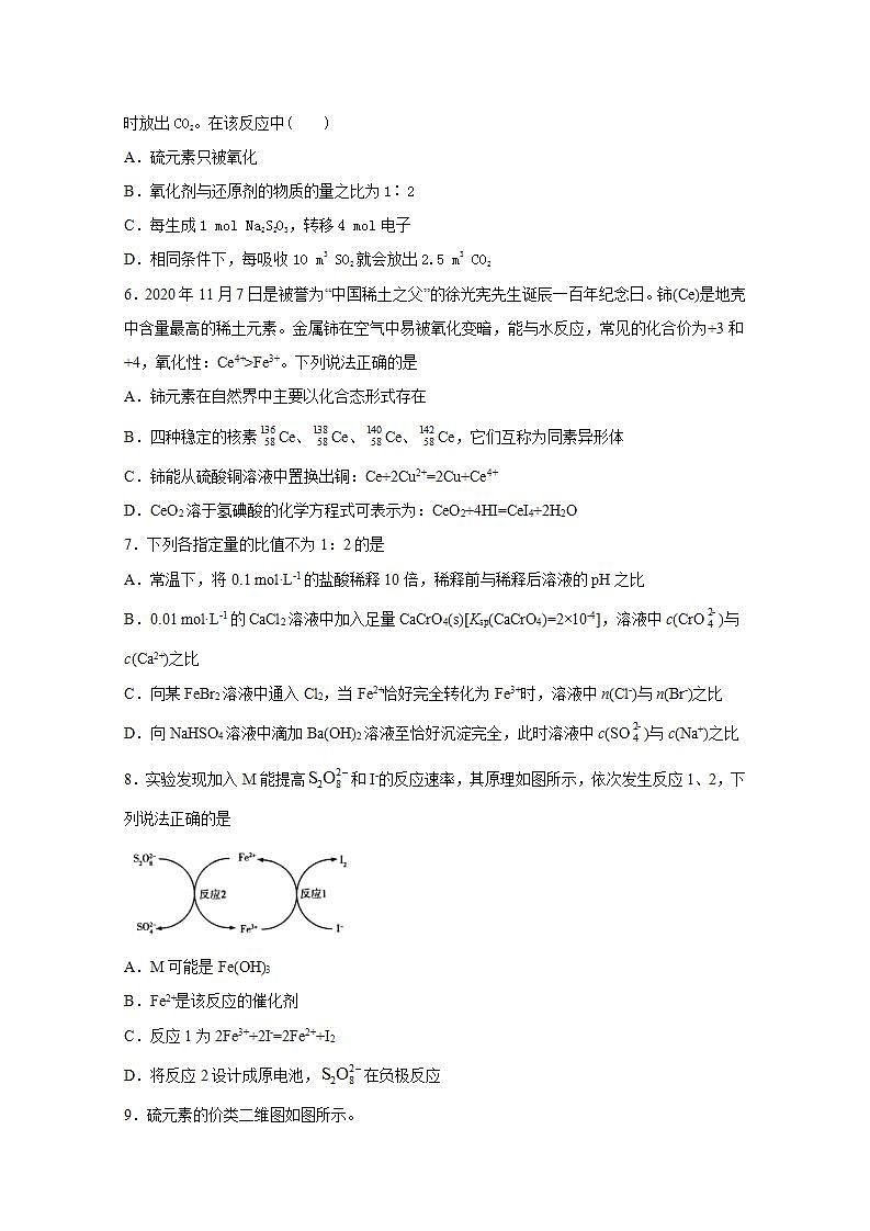 2022届高三化学一轮高考复习常考题型:11氧化还原反应的一般规律02