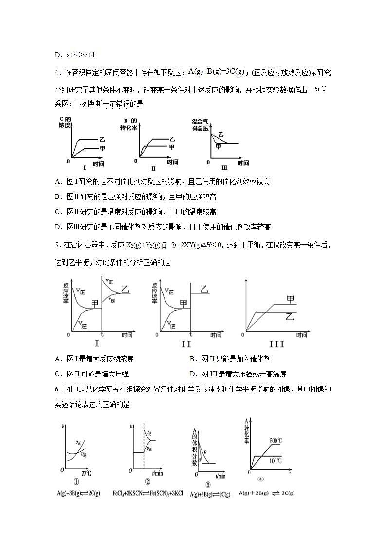 2022届高三化学一轮高考复习常考题型:40化学平衡图像分析第2页