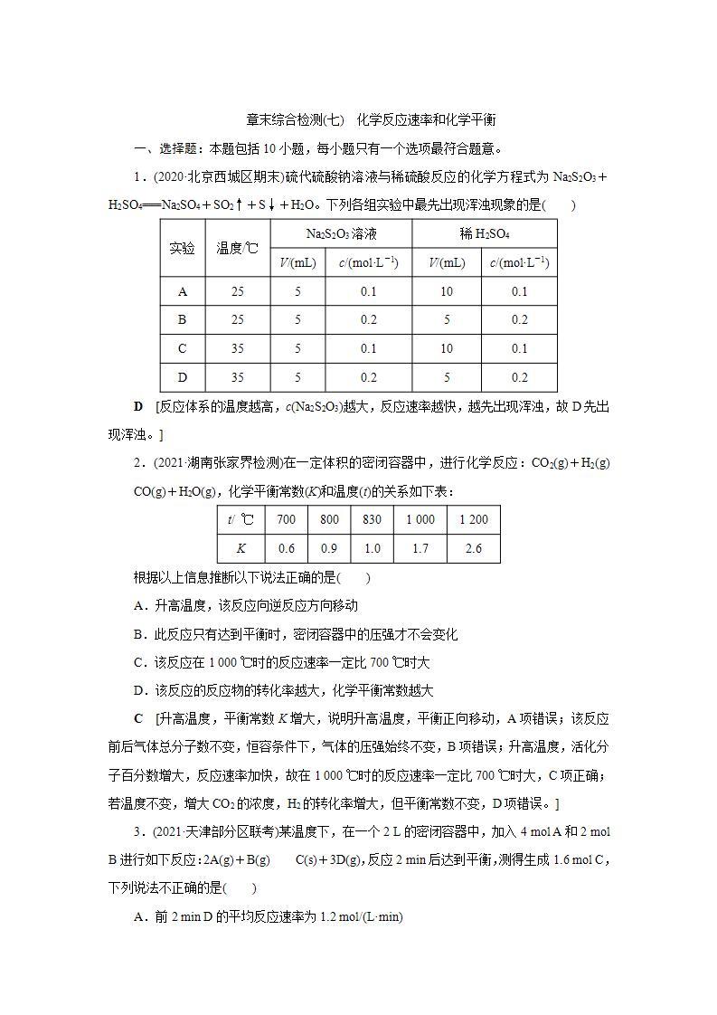 2022高考化学一轮复习训练：专题突破（七） 化学反应速率和化学平衡图像的分析01