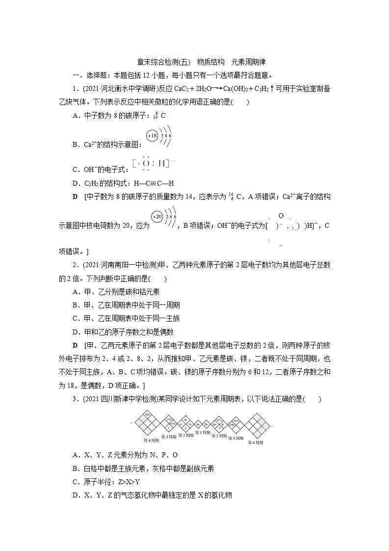 2022高考化学一轮复习训练:专题突破(五) 短周期主族元素的推断及应用第1页