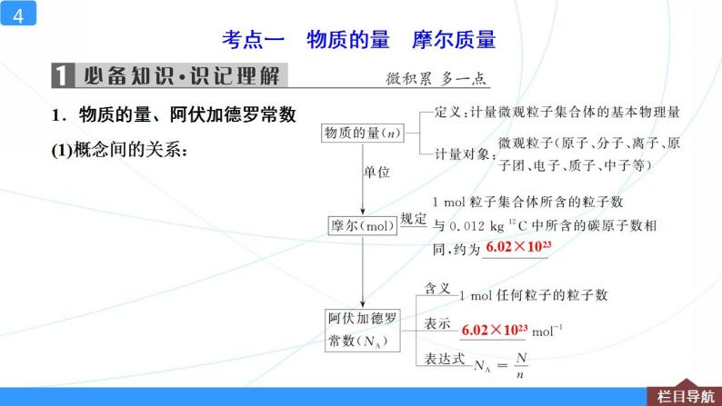 高考化学人教版（2019）一轮复习 第3讲 物质的量 气体摩尔体积 课件04