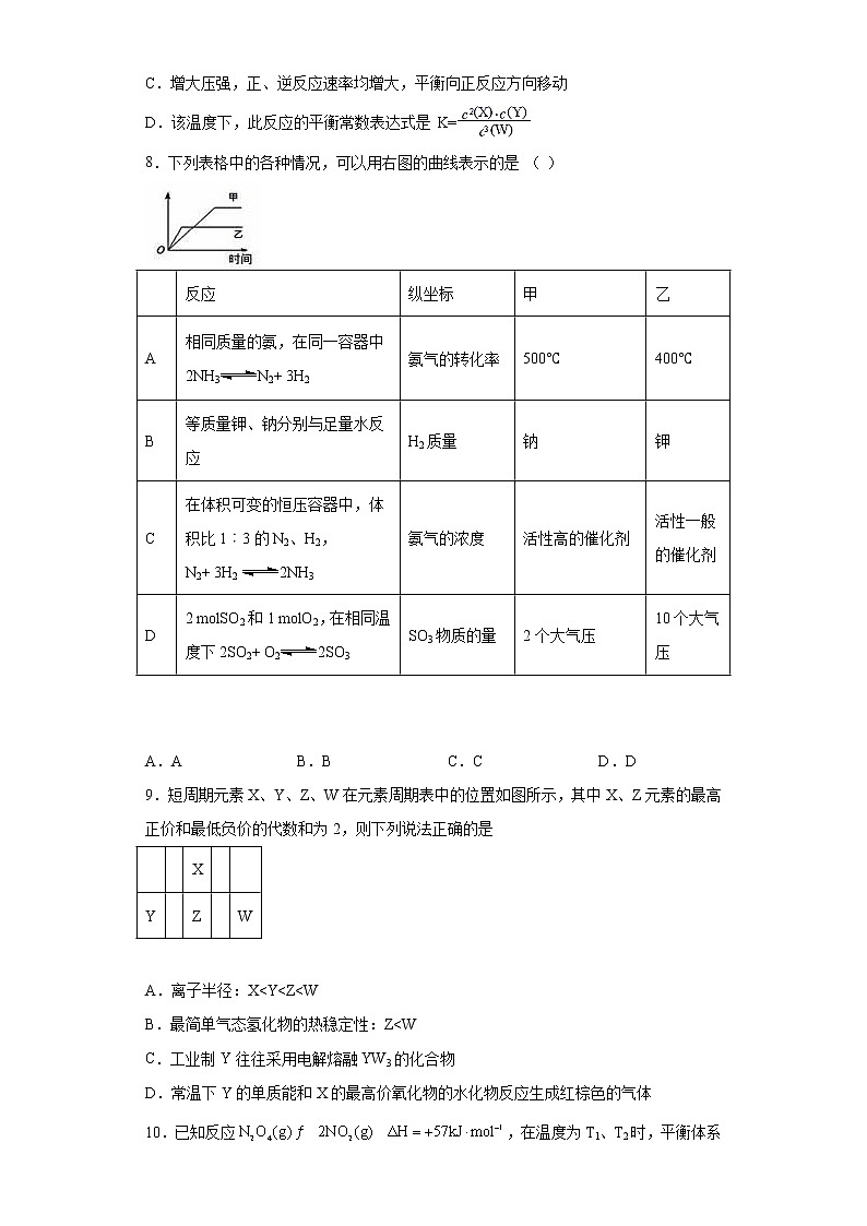 安徽省淮北市2021-2022学年高二上学期第一次月考化学试题(word版含答案)第3页