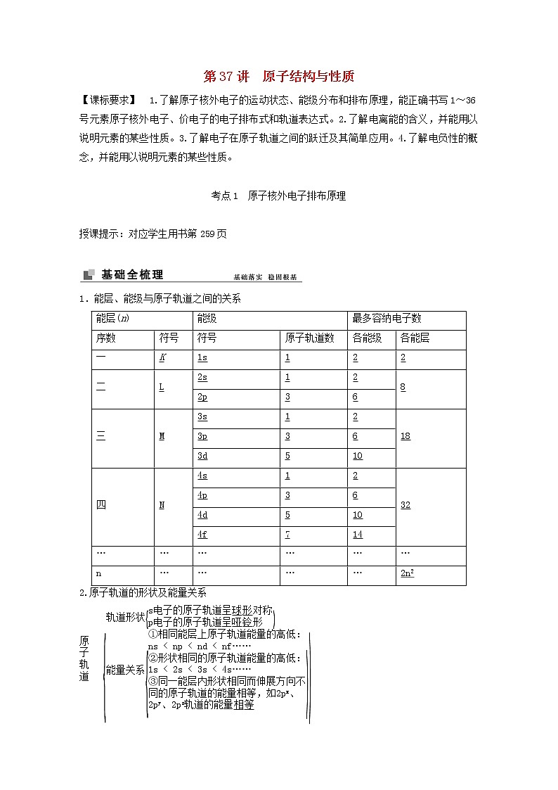 高考化学一轮复习专题12物质结构与性质课件+学案+课时作业打包9套苏教版01