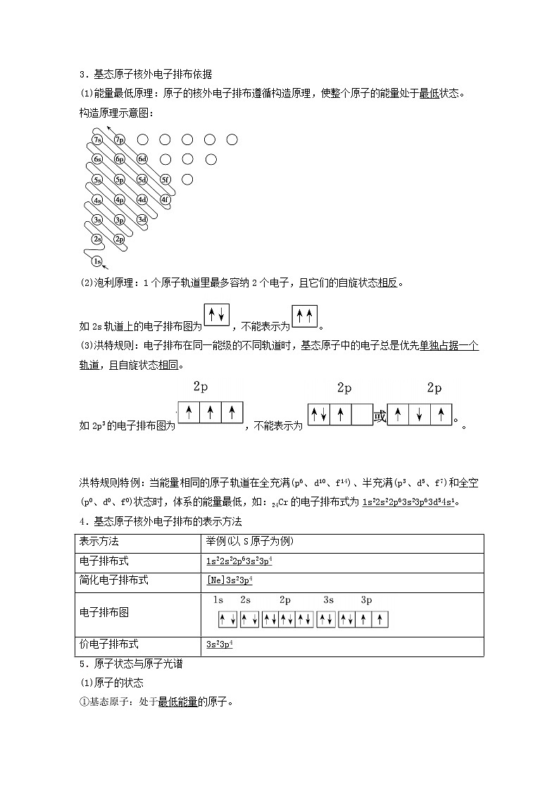 高考化学一轮复习专题12物质结构与性质课件+学案+课时作业打包9套苏教版02
