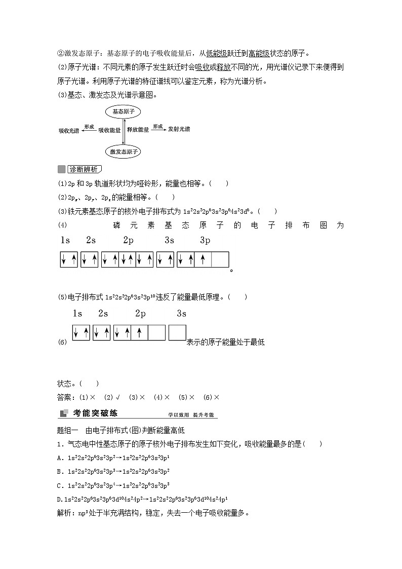高考化学一轮复习专题12物质结构与性质课件+学案+课时作业打包9套苏教版03