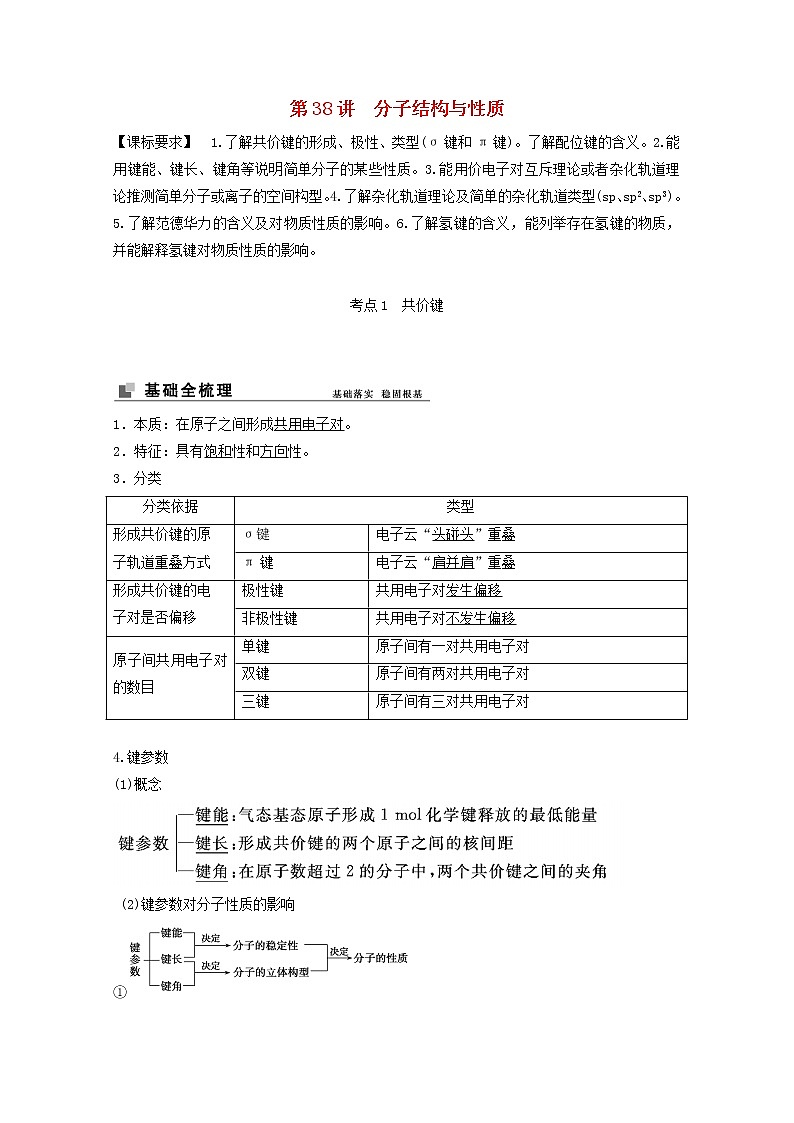 高考化学一轮复习专题12物质结构与性质课件+学案+课时作业打包9套苏教版01
