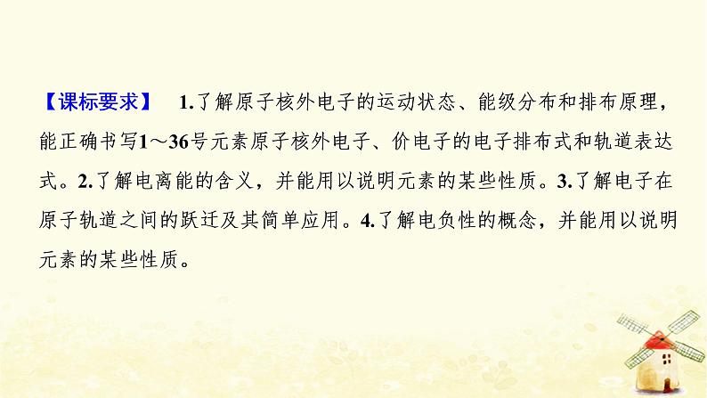 高考化学一轮复习专题12物质结构与性质课件+学案+课时作业打包9套苏教版02