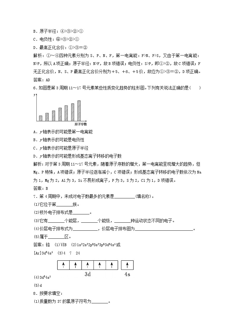 高考化学一轮复习专题12物质结构与性质课件+学案+课时作业打包9套苏教版02