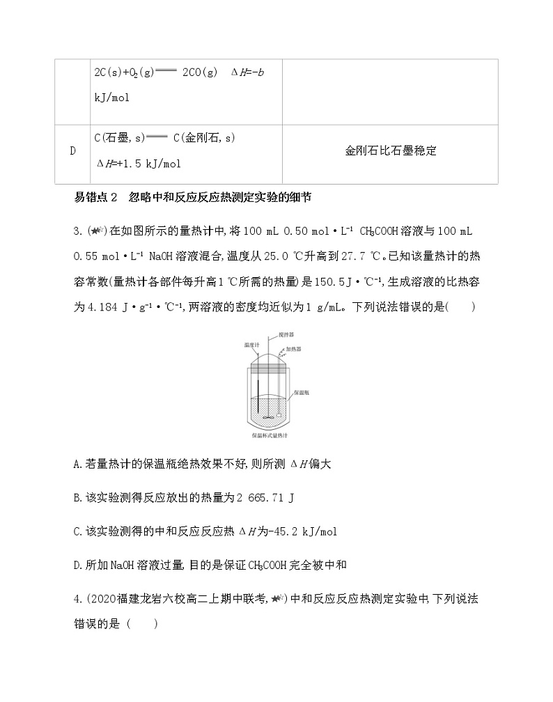 2021-2022学年人教版 (2019) 选择性必修1 第一章 化学反应的热效应 本章复习提升第2页