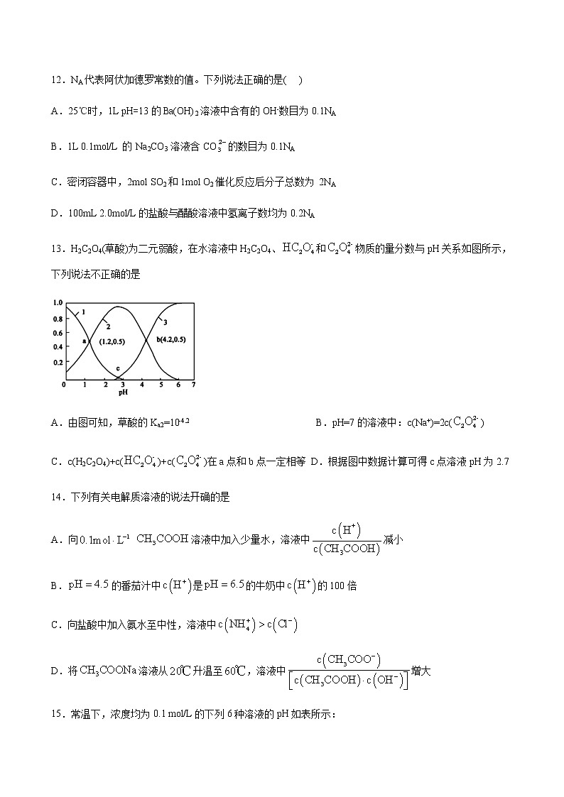 高二上學期化學新教材蘇教版（2019）選擇性必修1專題3第三單元鹽類的水解知識點強化訓練第3頁