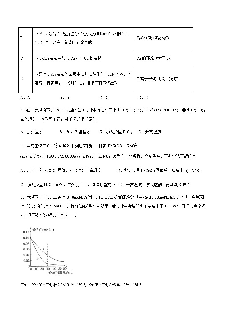 高二上学期化学新教材苏教版(2019)选择性必修1课时练习:专题三第四单元沉淀溶解平衡02