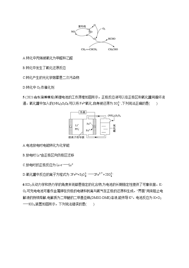 专题六　氧化还原反应与电化学课件PPT02