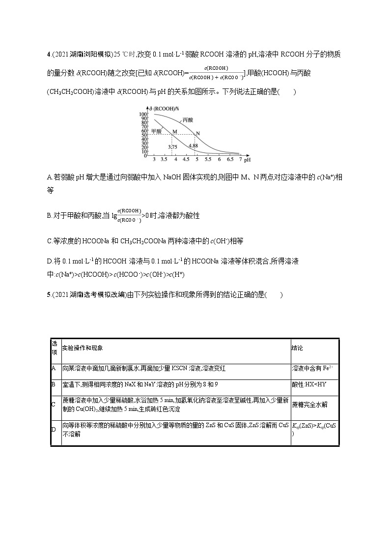 专题九　水溶液中的离子平衡课件PPT02