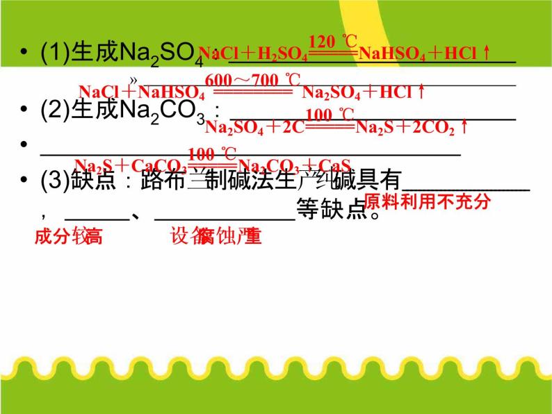 新人教版高中化学选修二化学纯碱的生产课件06