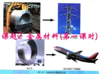 新人教版高中化学选修二课题--2金属材料(第一课时) (1)课件