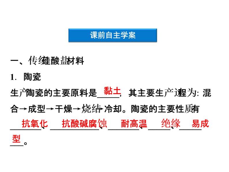 新人教版高中化学选修二人教版化学选修2第3单元课题1课件04