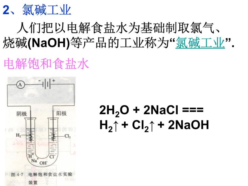 新人教版高中化学选修二课题2--海水的综合利用课件06