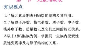 高中化学人教版 (新课标)必修2第一节 元素周期表背景图ppt课件