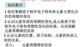 高中化学人教版 (新课标)必修2第二节 元素周期律课前预习课件ppt