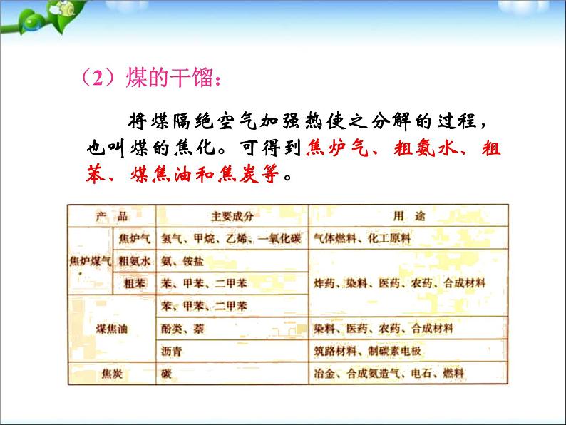 新人教版高中化学必修二第四章第二节-资源综合利用-环境保护课件08