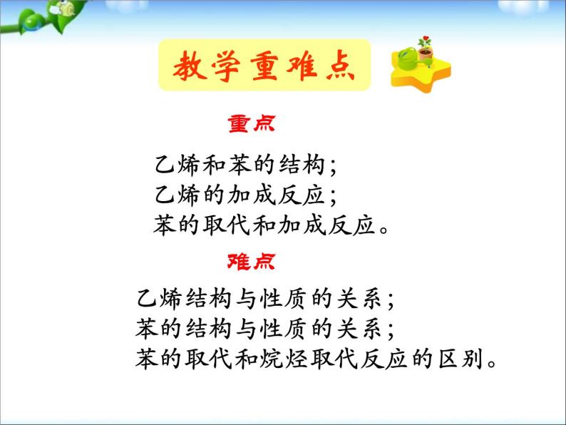 新人教版高中化学必修二第三章 有机化合物第二节来自石油和煤的两种基本化工原料课件06