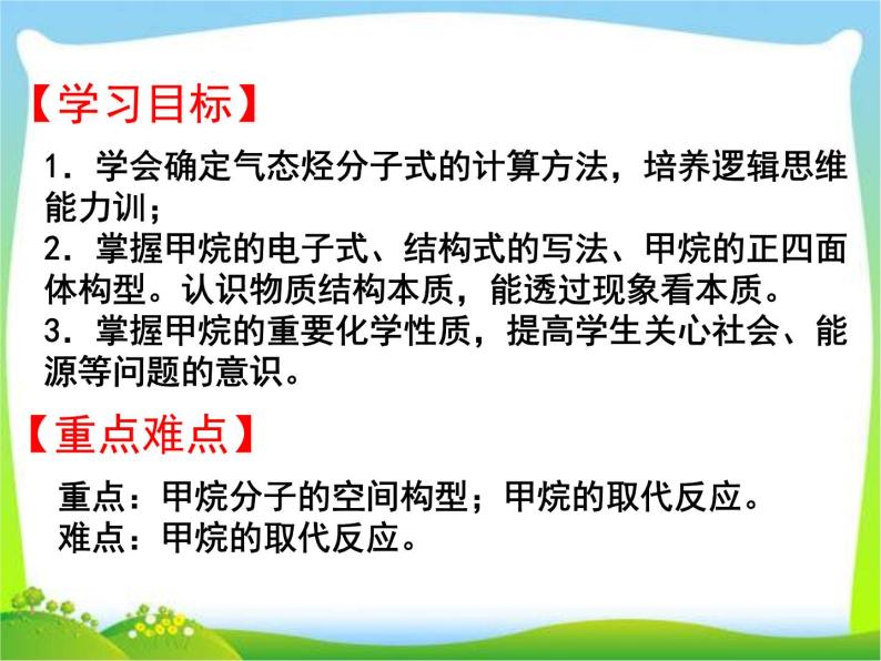 新人教版高中化学必修二3.1.1最简单的有机化合物---甲烷 (1)课件03