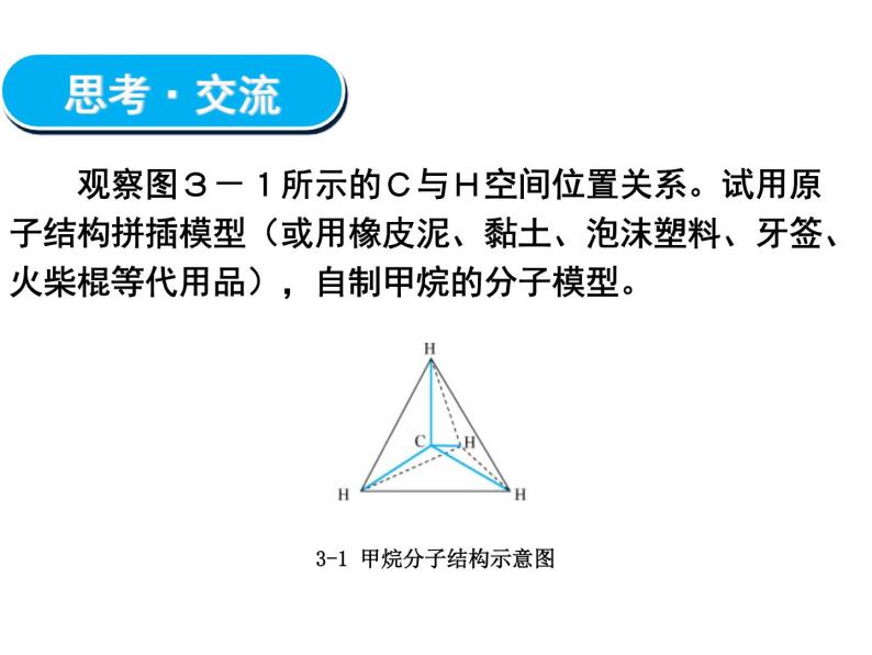 新人教版高中化学必修二3.1.1最简单的有机化合物---甲烷课件06