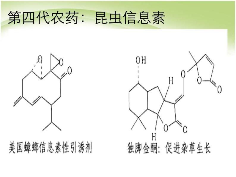 新人教版高中化学选修2高二 第四单元 化学与技术的发展 课题1化学化肥和农药1课件06