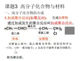 新人教版高中化学选修二3.3高分子化合物与材料 (1)课件