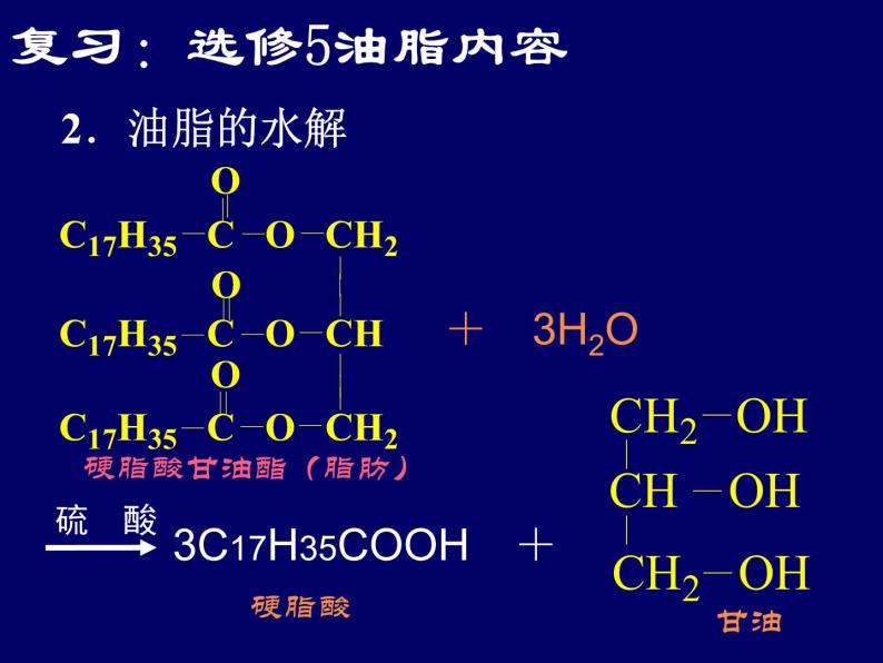 新人教版高中化学选修2第四单元课题2表面活性剂精细化学品课件06