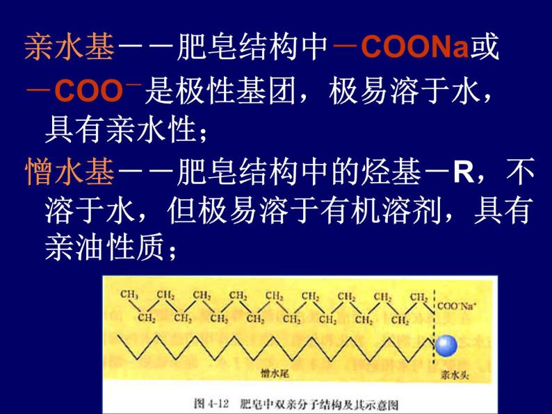 新人教版高中化学选修2第四单元课题2表面活性剂精细化学品课件08