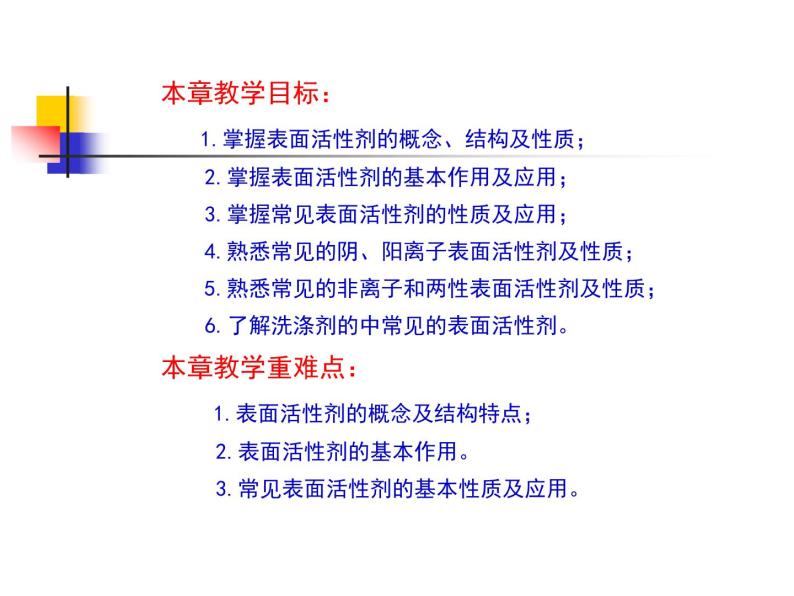 新人教版高中化学选修2化学与技术的发展课题二-表面活性剂课件02