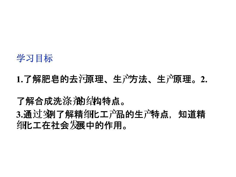 新人教版高中化学选修2课件(人教版)-课题4.2-----表面活性剂---精细化学品课件第2页