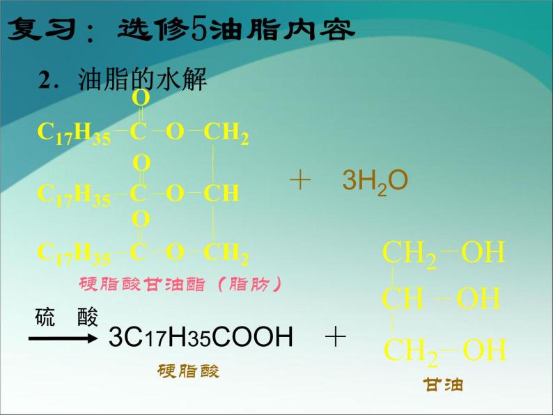 新人教版高中化学选修2选修2--第四单元表面活性剂精细化学品课件06