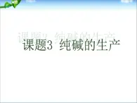 新人教版高中化学选修二第一单元课题三纯碱的生产 (1)课件