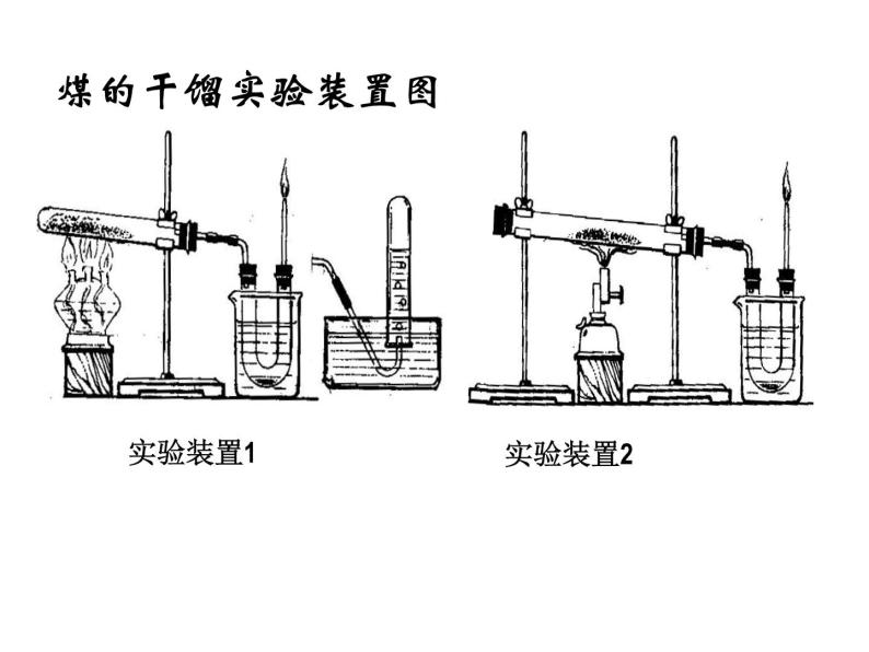 新人教版高中化学必修二4.2《化学与资源综合利用、环境保护》PPT课件(新人教版-必修2)课件06