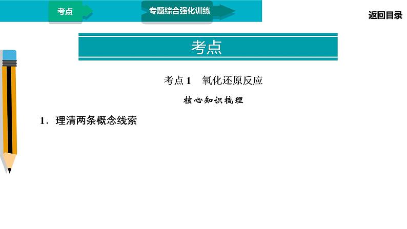 第1部分 专题3 氧化还原反应、离子反应第4页