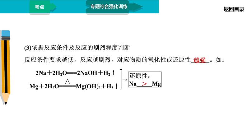 第1部分 专题3 氧化还原反应、离子反应第7页
