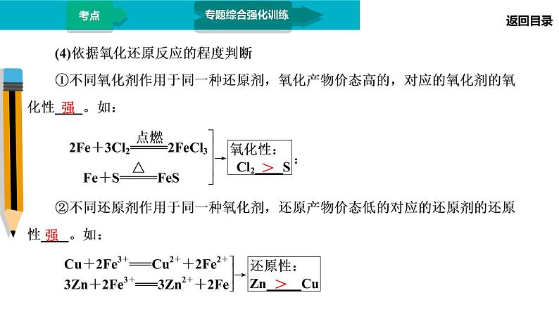 第1部分 专题3 氧化还原反应、离子反应第8页