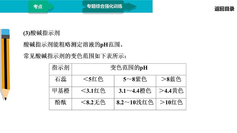 第1部分 专题7 水溶液中的离子平衡第8页