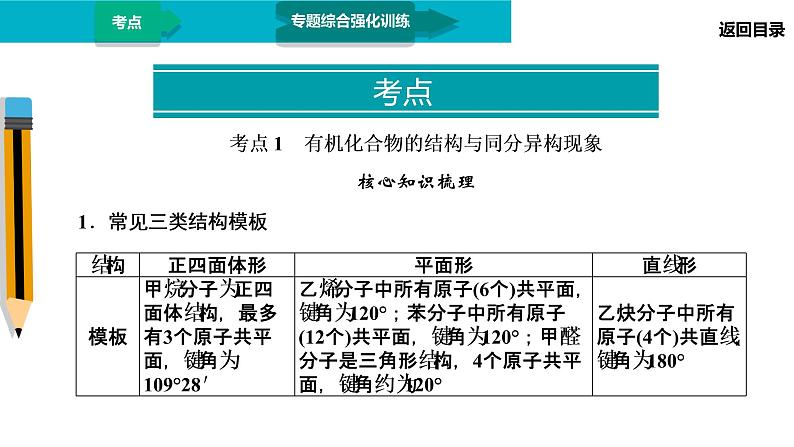 第1部分 专题10 常见的有机化合物及其应用第4页