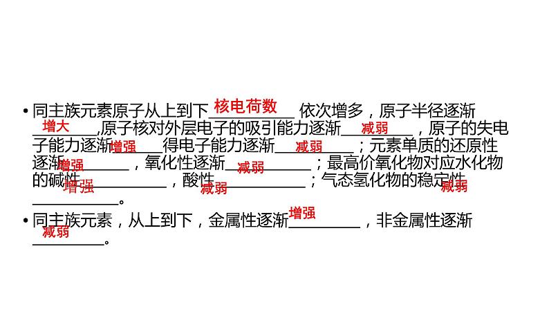2020-2021学年高中化学新人教版必修第一册 第4章第2节元素周期律第1课时课件(21张)第5页